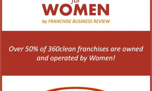360clean Named Top 100 Franchise for Women by Franchise Business Review
